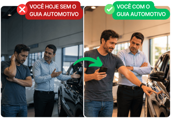 Antes e depois de usar o Guia dos Problemas Crônicos